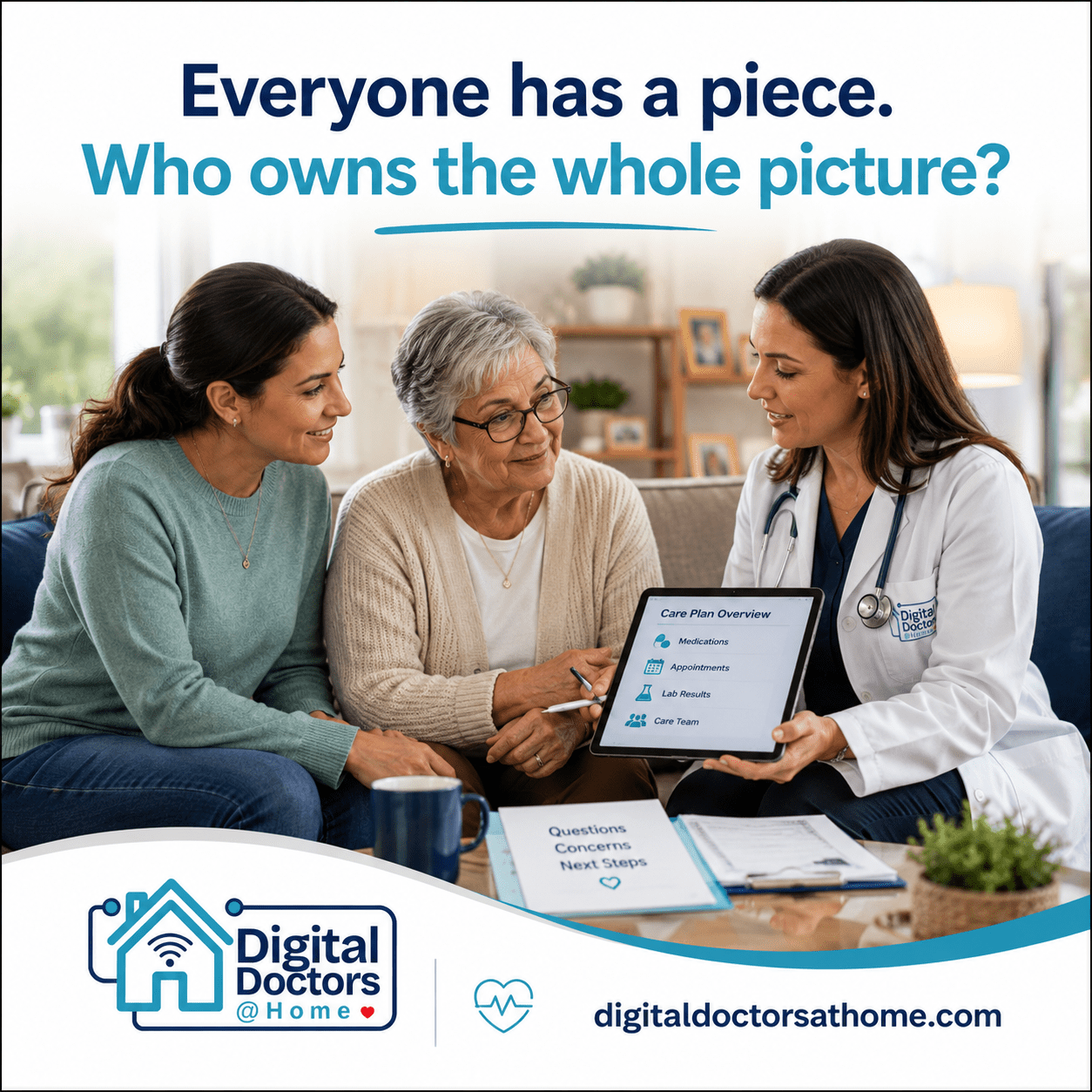 fragmentdcaresolutiondigitaldoctorsathome